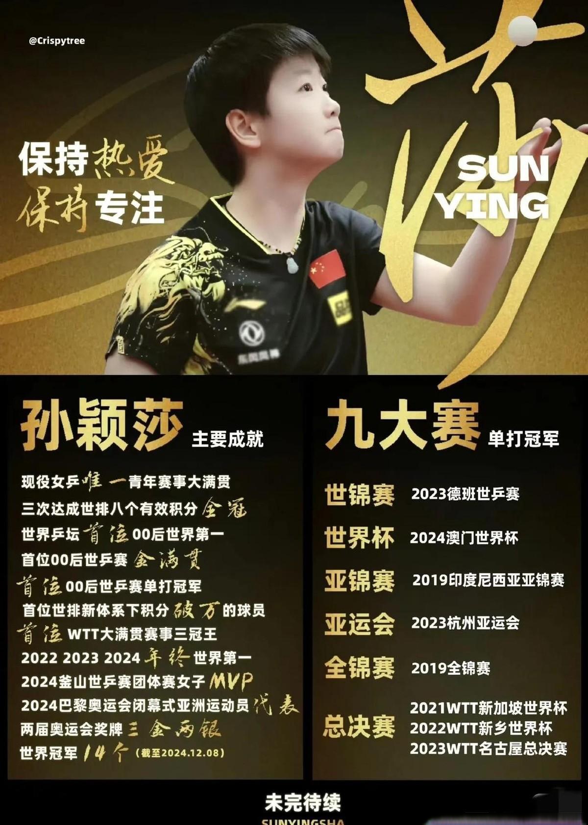 重磅:孙颖莎我将化身NBA大的简单介绍 重磅:孙颖莎我将化身NBA大的简单介绍